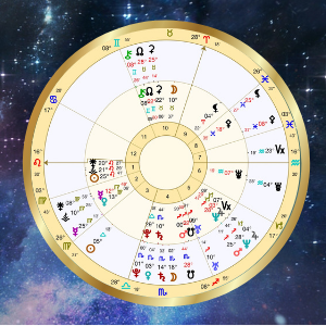 NATAL BIRTH CHART ASTROLOGY READING (60-Min Pre-recorded Video with PDF)